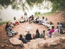 Spiritual Activities